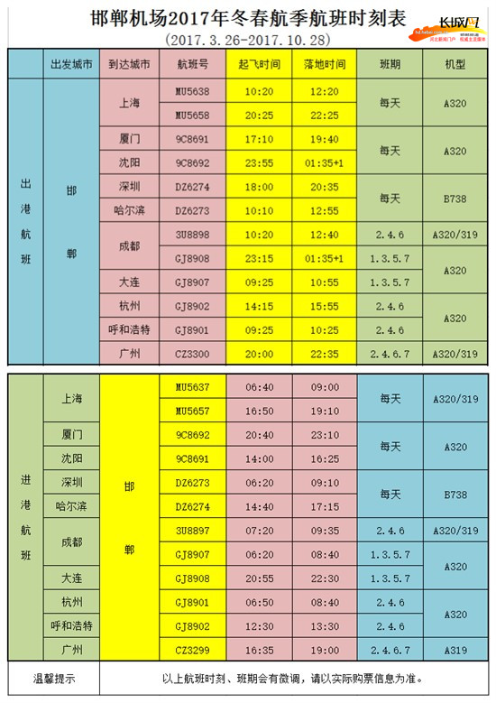 邯郸机场最新航班时刻表详解