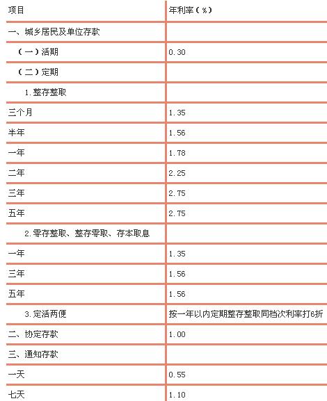 2024年12月 第4页