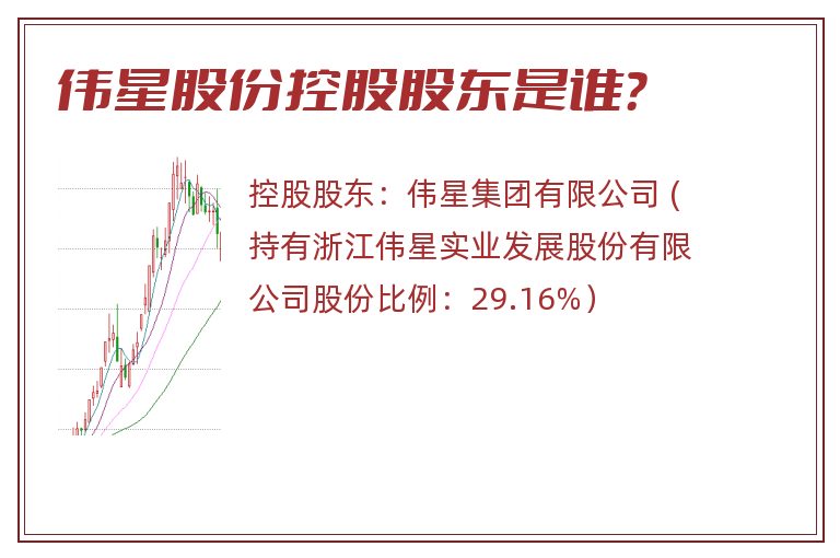 伟星股份最新消息全面解读与分析