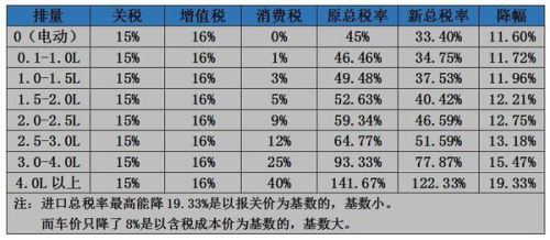 浅夏的那抹微凉 第3页