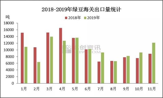 2025年1月1日 第2页