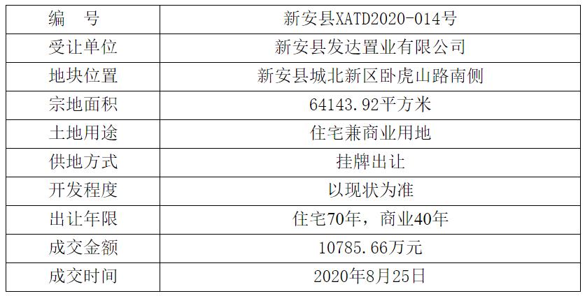 新安新区蓬勃发展新篇章，最新消息揭示城市崭新面貌