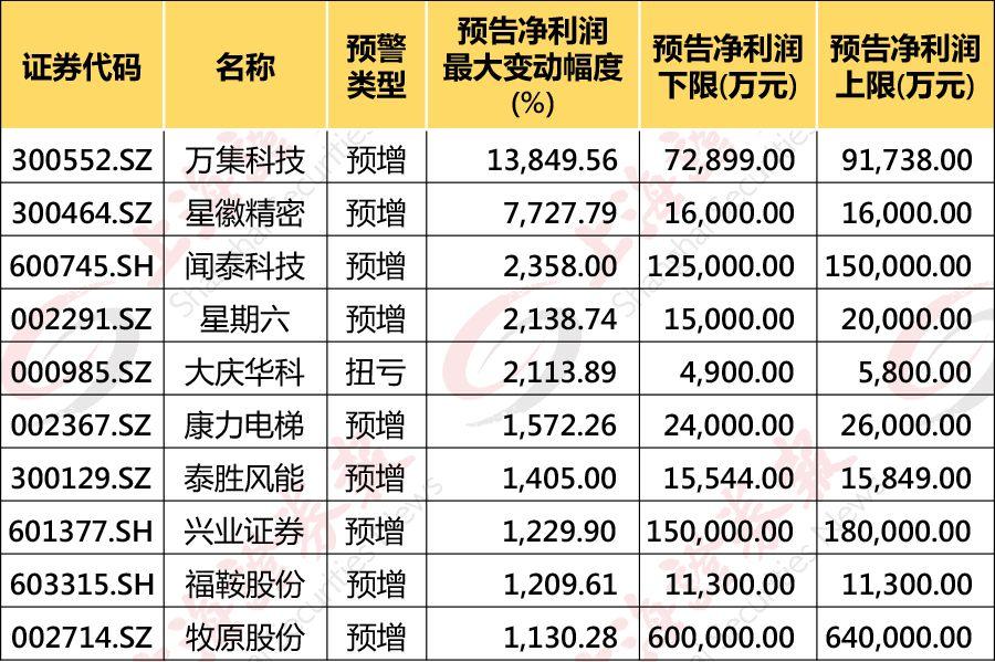 星徽精密最新动态全面解析