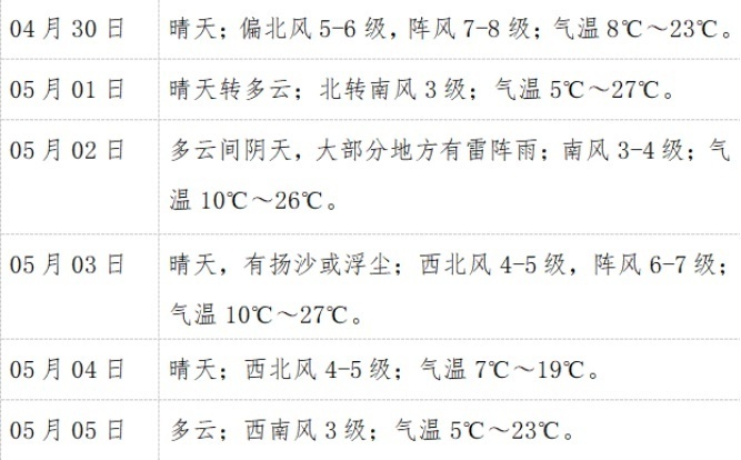 2025年1月3日 第25页