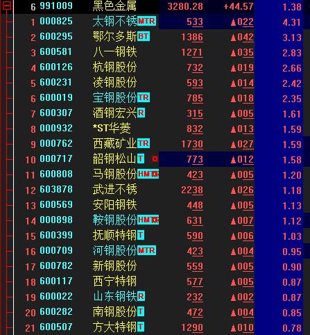 2025年1月3日 第12页