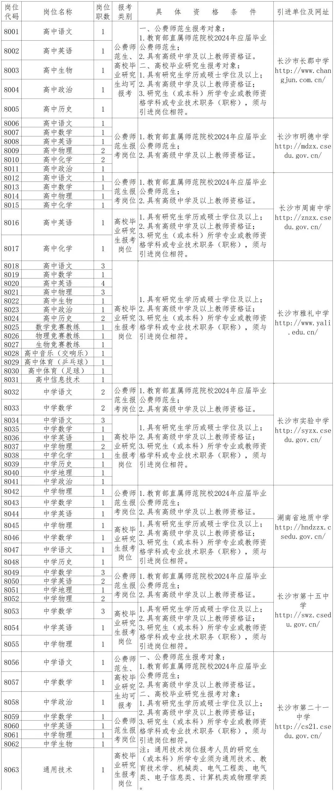 无极县康复事业单位人事任命重塑康复事业坚实力量