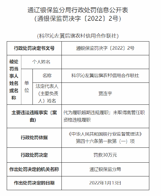 科尔沁左翼后旗计生委人事任命最新动态