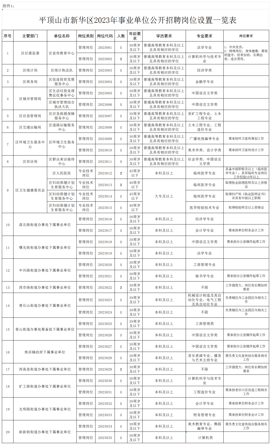 2025年1月4日 第3页