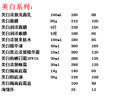 玫琳凯最新价格表，掌握美妆产品最新动态