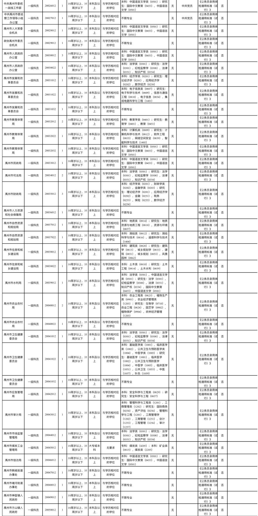 许昌最新招工信息及其深度影响解析