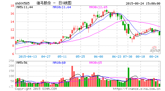 2025年1月7日 第25页