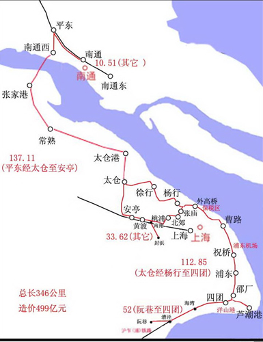 沪通铁路最新规划图，连接未来，助力区域一体化发展