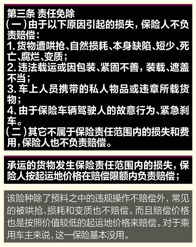 车险最新条款深度解析