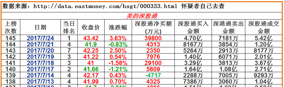 O24股票最新行情分析