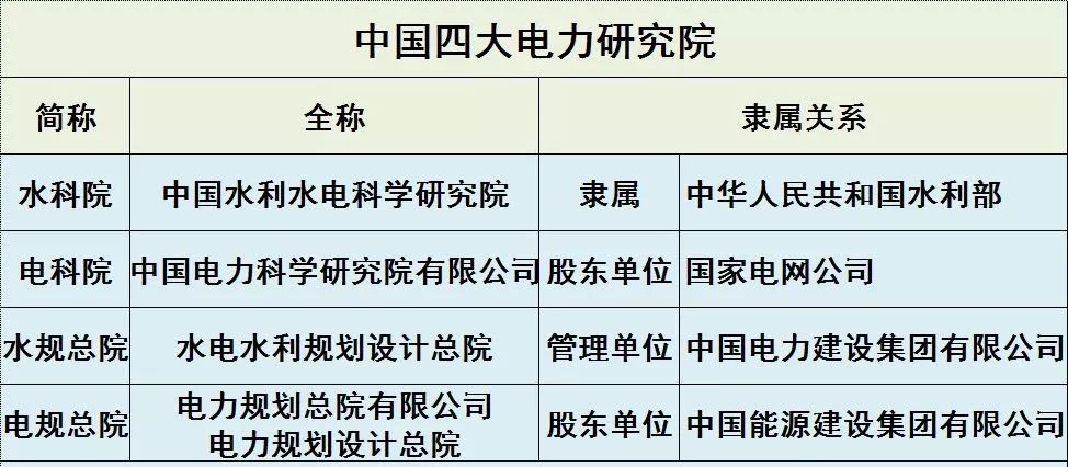 最新水规引领水资源管理新篇章