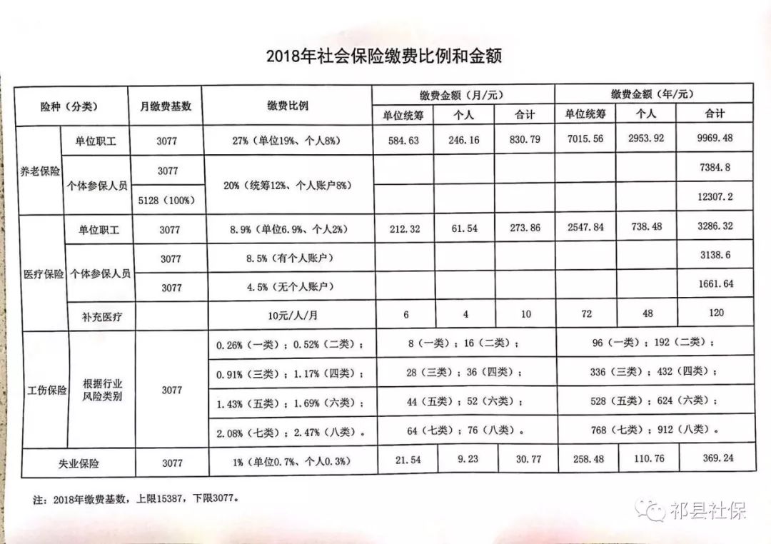 久治县级托养福利事业单位发展规划展望