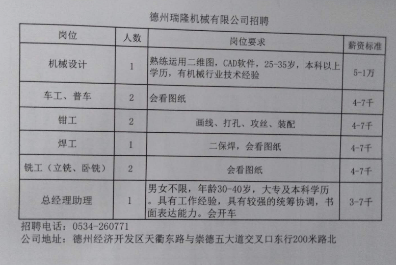 德州司机招聘最新动态，行业趋势与就业机会深度解析