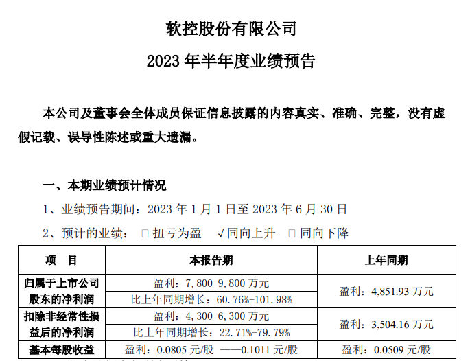 软控股份最新公告深度解读与分析