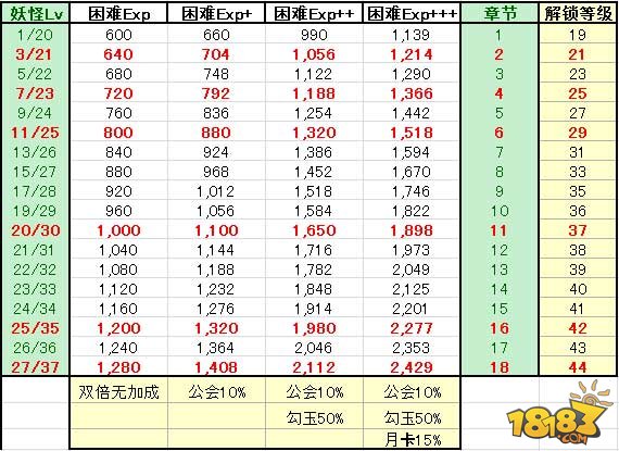 官神最新章节揭秘权力世界的风云变幻