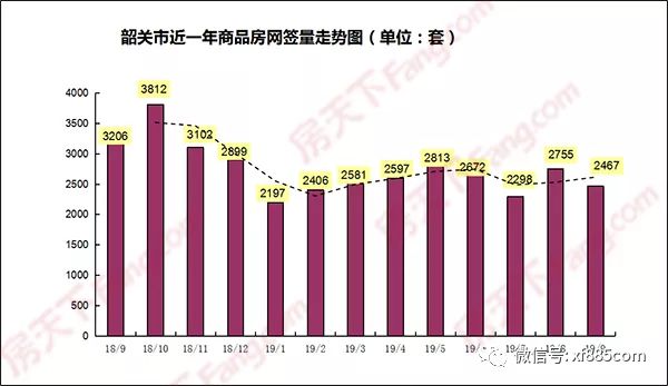 南雄最新房价走势与市场趋势深度解析