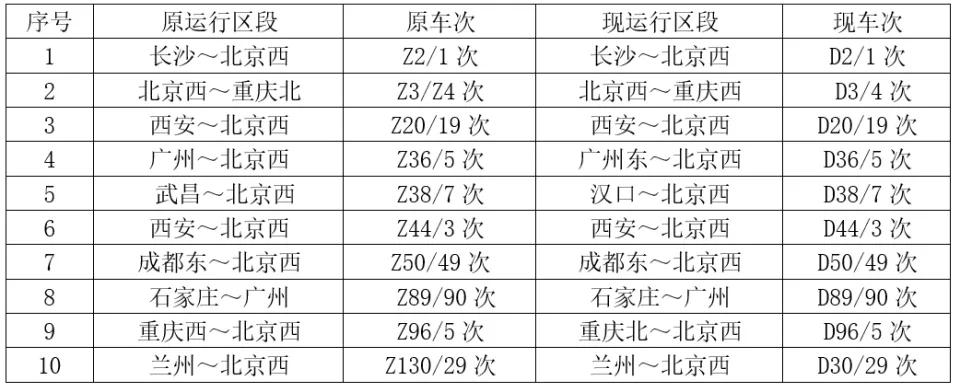 C919飞机最新动态，中国航空工业迈向新篇章