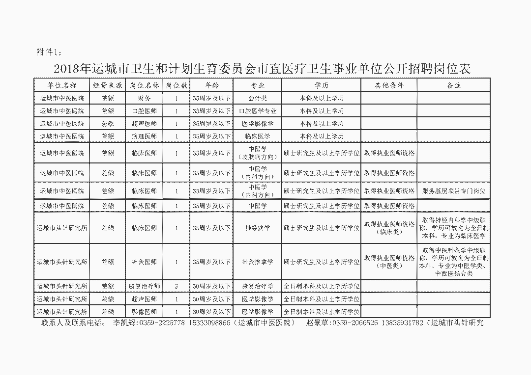 应城市康复事业单位最新招聘概览