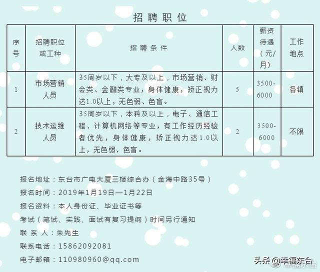 炉桥最新招聘动态与职业机会深度解析