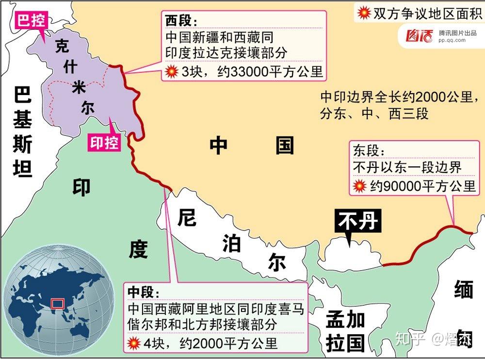 印度与中国冲突最新动态，多维视角深度解析