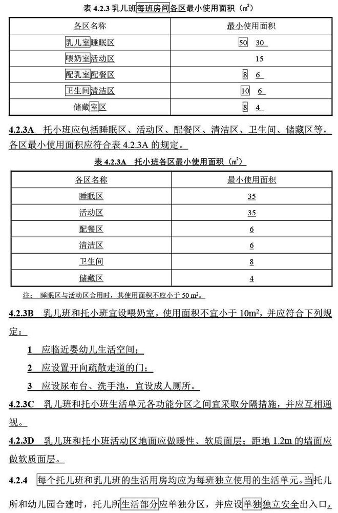 幼儿园设计规范最新版，塑造美好儿童成长空间