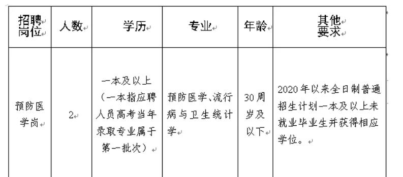 腾冲县卫生健康局人事任命推动事业迈上新台阶