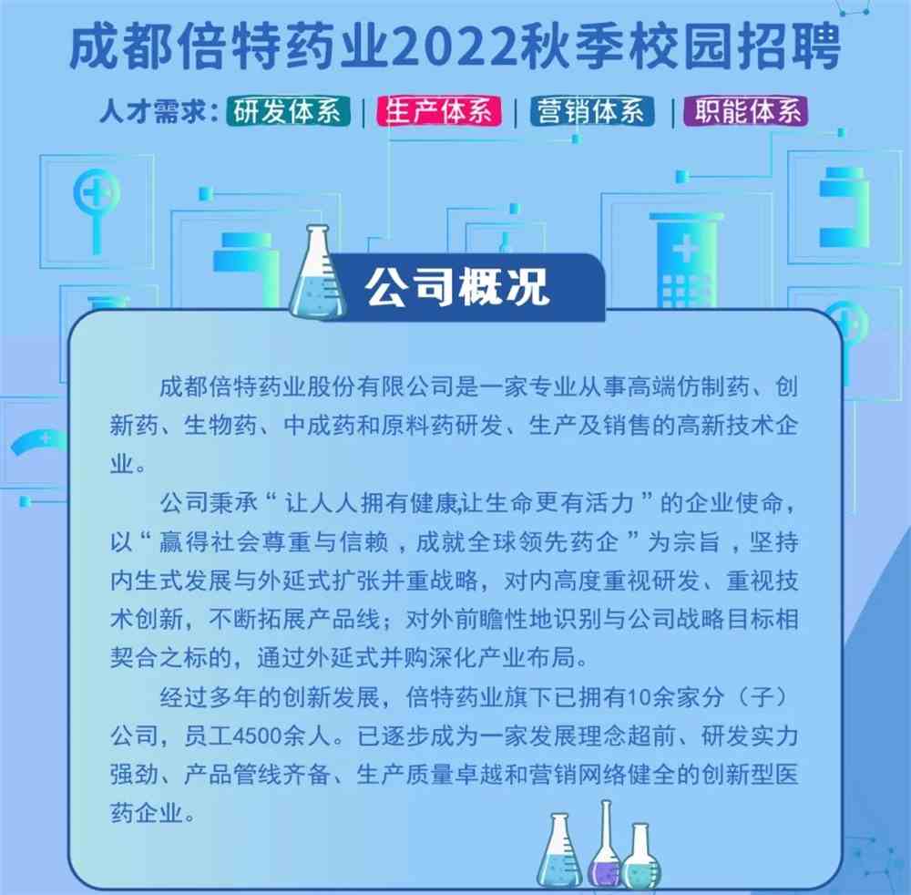 成都药厂最新招聘信息汇总