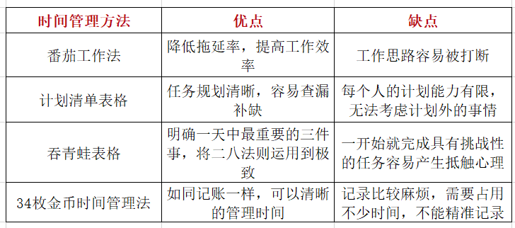 最新管理方法，引领企业走向成功的秘诀之路