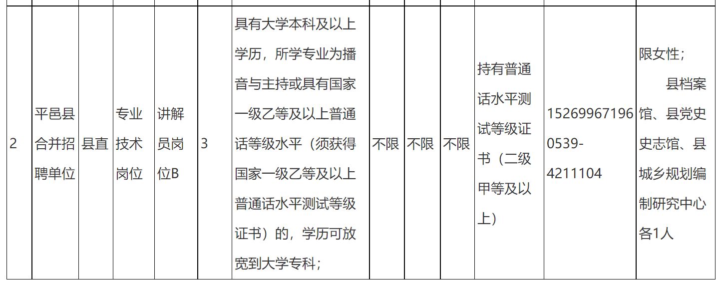 2025年1月12日 第2页