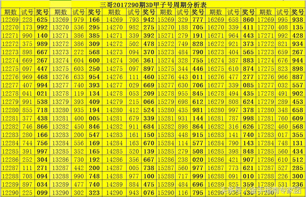 警惕违法犯罪问题，探讨最新3D彩票杀一码技巧揭秘