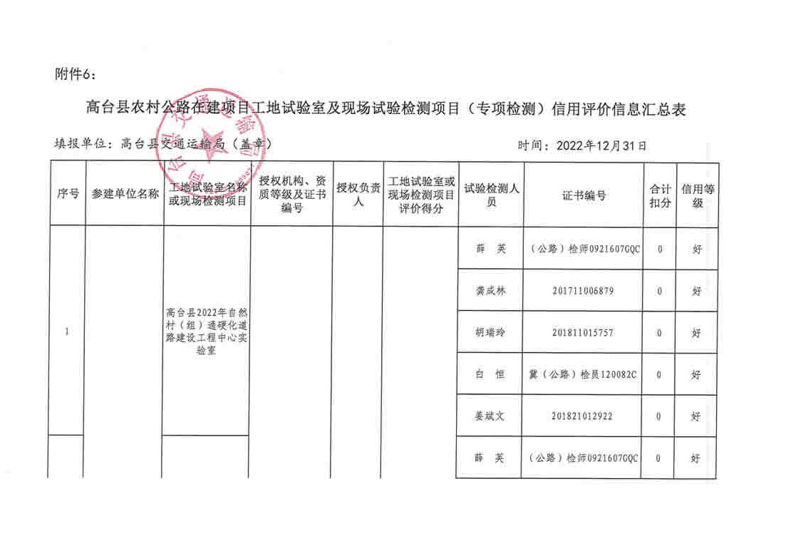 宝山区公路维护监理事业单位最新项目深度探究