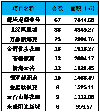 灌云房价走势揭秘，最新动态、市场趋势与未来展望