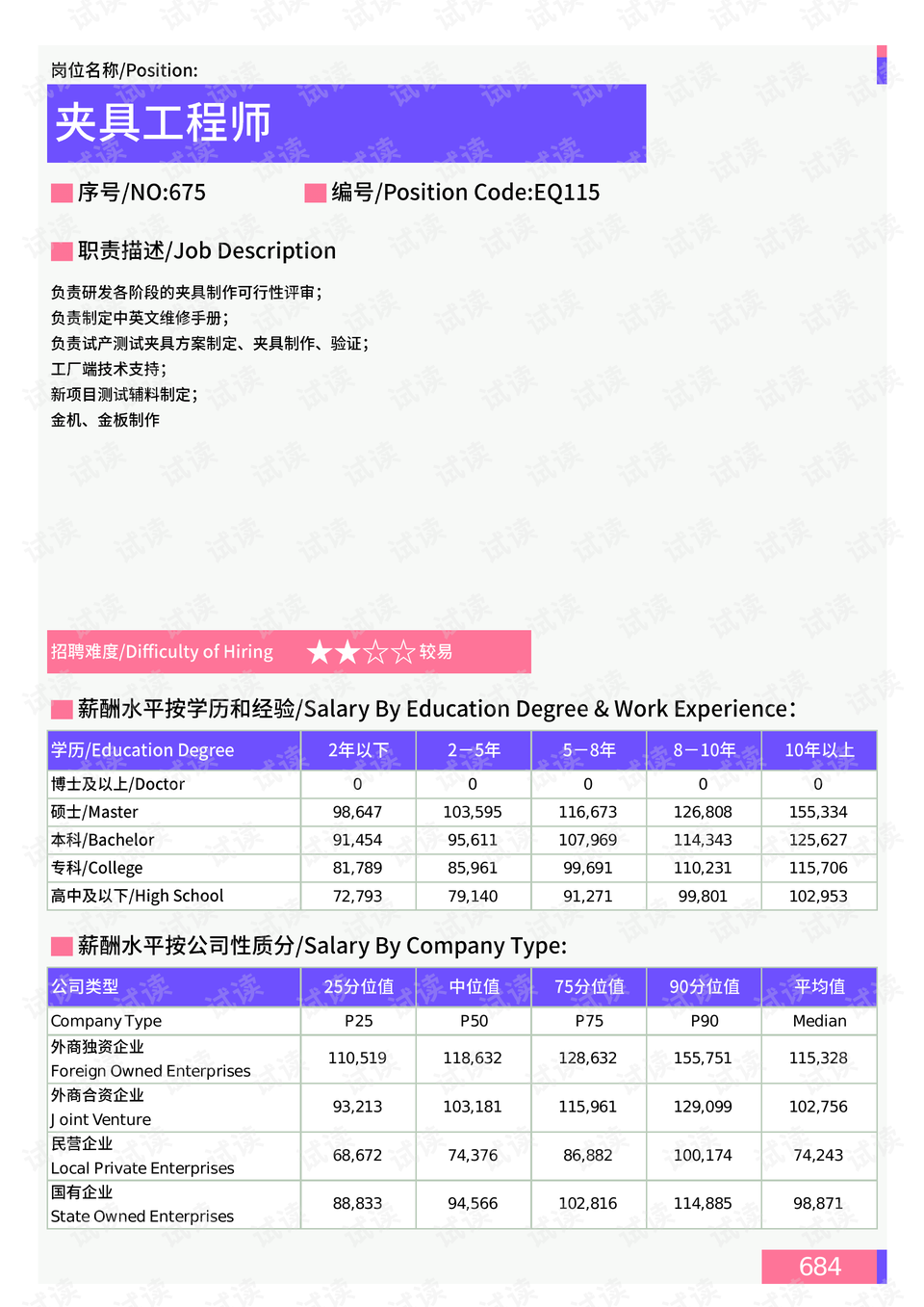 老树川村委会天气预报更新通知