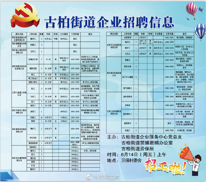 和平街道办事处最新招聘公告详解