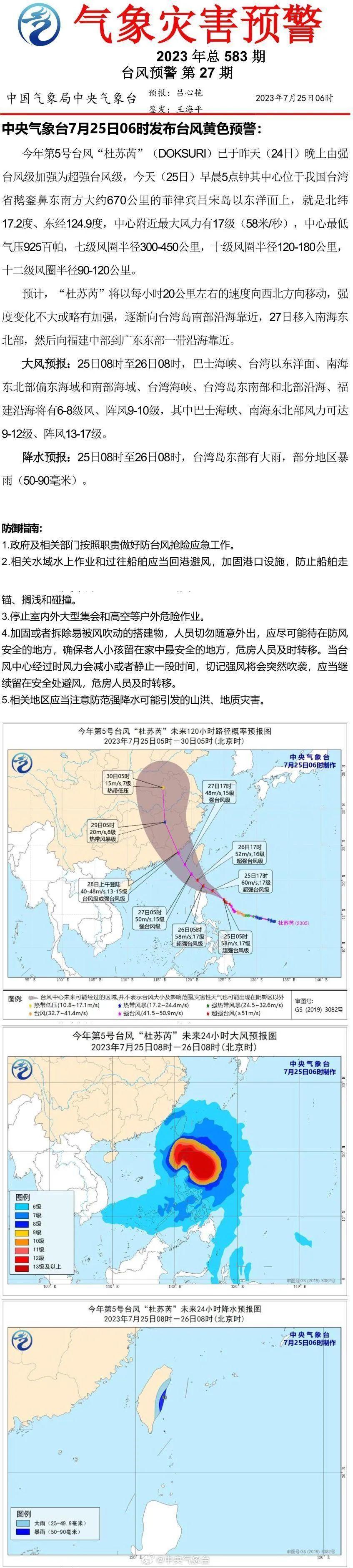 最新天气变化对日常生活与出行的影响分析