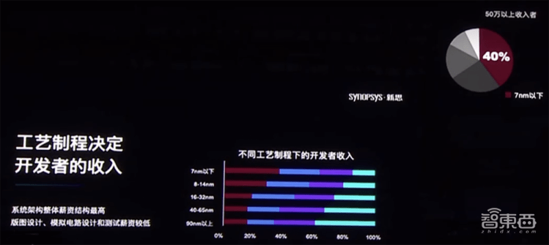 最新科技资料引领未来革新浪潮