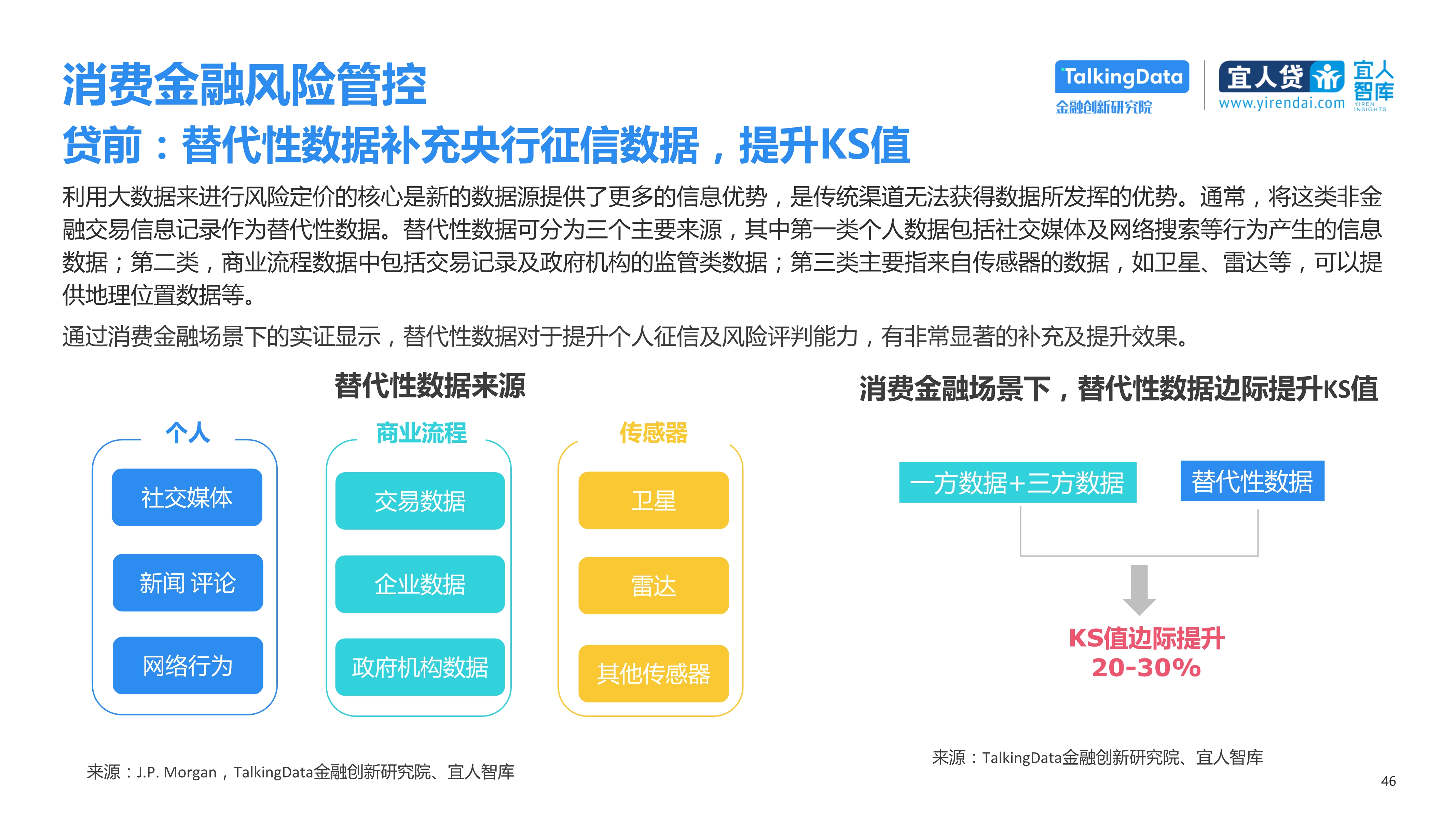 最新金融模式重塑行业未来，展望金融行业的崭新篇章