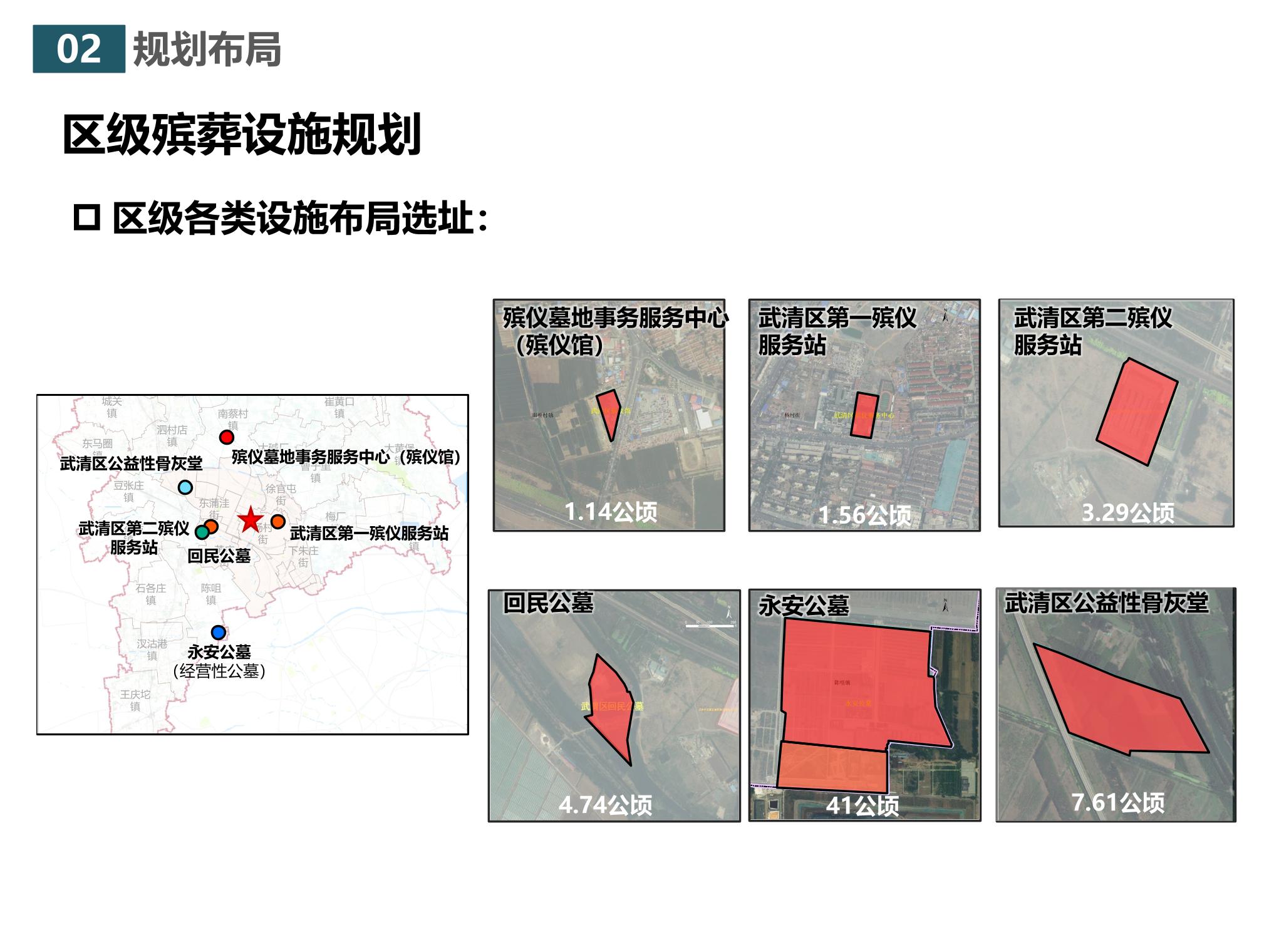 峡江县殡葬事业单位未来发展规划展望