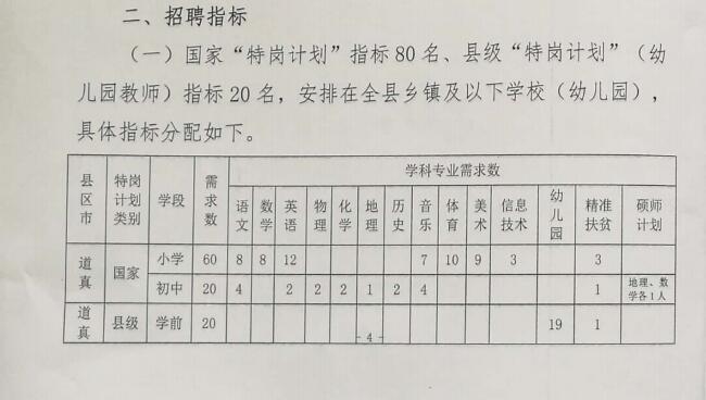 梅县特殊教育事业单位发展规划探讨与展望