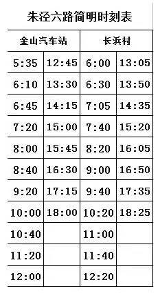 朱泾5路最新时刻表全面解析