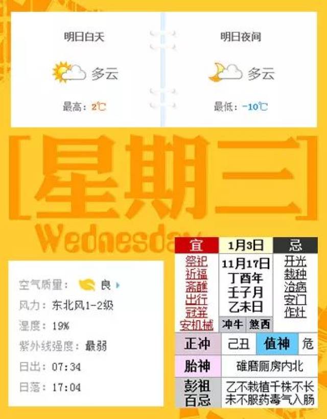 廊坊市2017年限号措施详解，影响、原因与应对策略