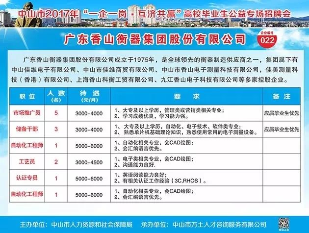 南头最新招聘信息及其社会影响分析