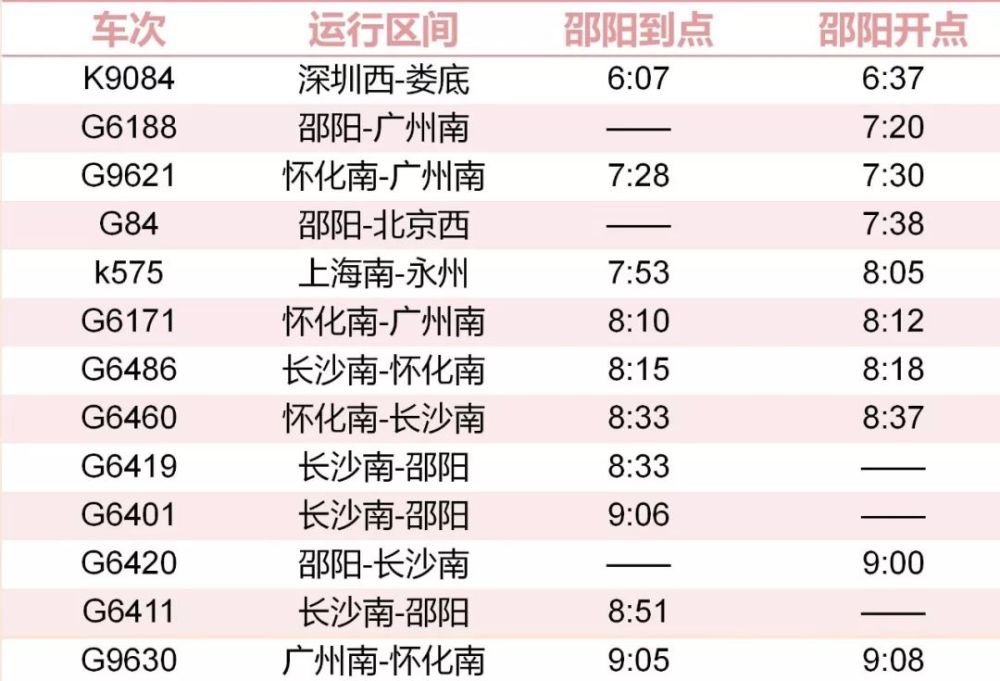 列车时刻表查询最新版出炉，高效出行必备工具