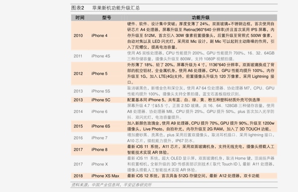 甘草膦最新价格动态及市场深远影响分析