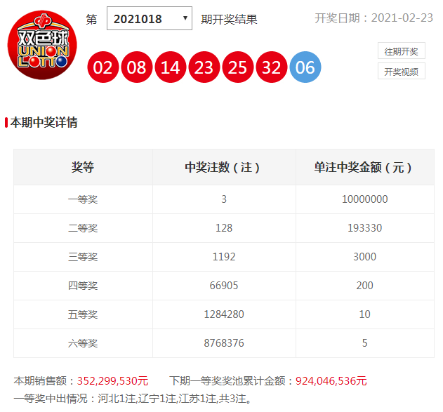 三地最新开奖号解析与探索