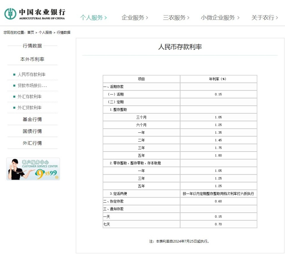 农行最新定期存款利率揭秘，洞悉存款收益与最佳理财策略